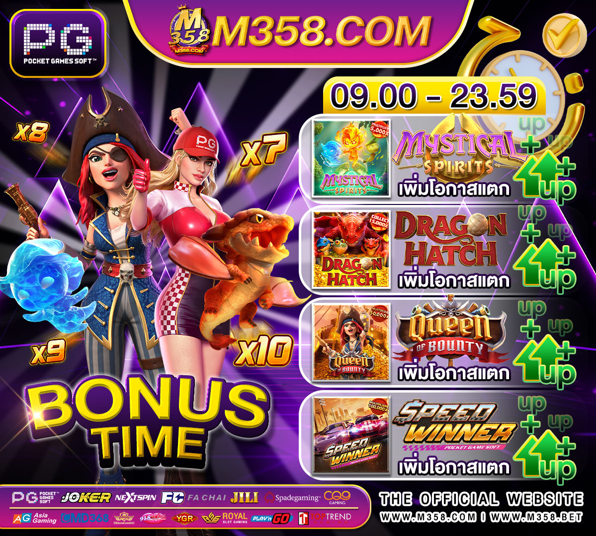 slotpg ทดลอง เล่น huge slot